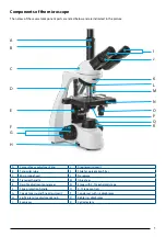 Preview for 7 page of Cole Parmer 78904-02 Installation And Operating Instructions Manual