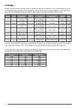 Preview for 6 page of Cole Parmer 78904-16 Installation And Operating Instructions Manual