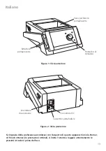 Предварительный просмотр 15 страницы Cole Parmer BH-200 Series Instruction Manual