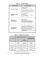 Предварительный просмотр 6 страницы Cole Parmer CLW-108i and CLW-128i
Installation / Operation / Maintenance M Installation, Operation And Maintanance Manual