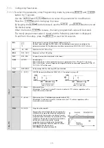 Предварительный просмотр 15 страницы Cole Parmer CN-200D Series Instruction Manual