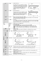 Предварительный просмотр 16 страницы Cole Parmer CN-200D Series Instruction Manual