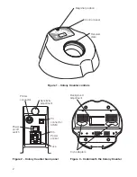 Preview for 2 page of Cole Parmer Colony Counter 14312-00 User Manual