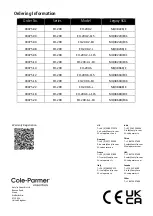 Предварительный просмотр 16 страницы Cole Parmer EH-200 Series Instruction Manual