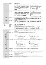 Предварительный просмотр 16 страницы Cole Parmer Electrothermal MC810B Instruction Manual