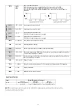 Предварительный просмотр 17 страницы Cole Parmer Electrothermal MC810B Instruction Manual