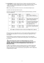 Preview for 10 page of Cole Parmer Electrothermal RAK30 HW & R Instruction Manual