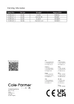 Предварительный просмотр 28 страницы Cole Parmer EW-39455-08 Instruction Manual