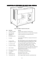 Предварительный просмотр 19 страницы Cole Parmer FSB-200 Series Instruction Manual