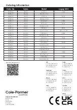 Предварительный просмотр 24 страницы Cole Parmer HP-200 Series Instruction Manual