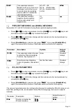 Preview for 19 page of Cole Parmer IPSW 100 User Manual