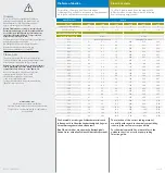 Preview for 14 page of Cole Parmer Ismatec ISM857 Operating Manual