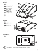 Предварительный просмотр 9 страницы Cole Parmer Jenway 7410 Instruction Manual