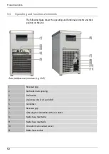 Предварительный просмотр 12 страницы Cole Parmer Julabo 1000F Operating Manual