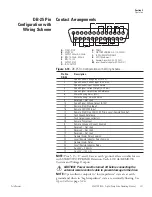 Preview for 35 page of Cole Parmer Masterflex 07525-20 Operating Manual