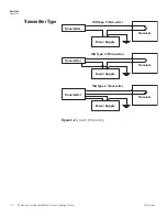 Preview for 16 page of Cole Parmer Masterflex 07591-20 Operating Manual