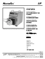 Preview for 1 page of Cole Parmer MasterFlex I/P 77420-00 Operating Manual