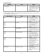 Preview for 9 page of Cole Parmer MasterFlex I/P 77420-00 Operating Manual