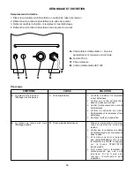 Preview for 17 page of Cole Parmer MasterFlex I/P 77420-00 Operating Manual