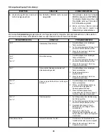 Preview for 27 page of Cole Parmer MasterFlex I/P 77420-00 Operating Manual