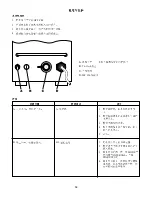 Preview for 71 page of Cole Parmer MasterFlex I/P 77420-00 Operating Manual