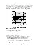 Предварительный просмотр 4 страницы Cole Parmer Masterflex I/P 77600-62 Operating Manual