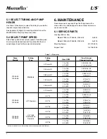 Предварительный просмотр 6 страницы Cole Parmer Masterflex L/S 07534-04 Operating Manual