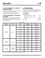 Предварительный просмотр 14 страницы Cole Parmer Masterflex L/S 07534-04 Operating Manual