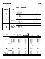 Предварительный просмотр 16 страницы Cole Parmer Masterflex L/S 07534-04 Operating Manual