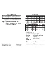 Preview for 2 page of Cole Parmer Masterflex L/S 77202-50 Operating Manual