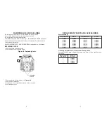 Preview for 4 page of Cole Parmer Masterflex L/S 77202-50 Operating Manual