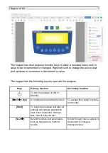 Предварительный просмотр 15 страницы Cole Parmer MB-200-40 Instruction Manual