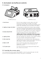 Предварительный просмотр 7 страницы Cole Parmer Melting Point S MP-800 Series Instruction Manual