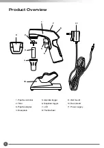 Preview for 4 page of Cole Parmer Omega Zen Operator'S Manual