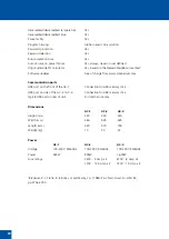 Preview for 20 page of Cole Parmer PCRmax Alpha Cycler 1 Operation Manual