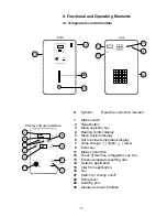 Предварительный просмотр 12 страницы Cole Parmer PolyStat CC1080 Manual