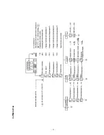 Предварительный просмотр 13 страницы Cole Parmer PolyStat CC1080 Manual