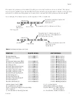 Предварительный просмотр 45 страницы Cole Parmer POLYSTAT Installation And Operation Manual