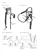 Предварительный просмотр 2 страницы Cole Parmer SCT2 Instruction Manual