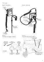 Предварительный просмотр 7 страницы Cole Parmer SCT2 Instruction Manual