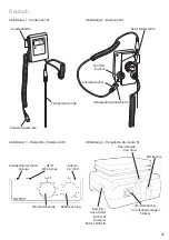 Предварительный просмотр 25 страницы Cole Parmer SCT2 Instruction Manual