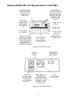 Предварительный просмотр 4 страницы Cole Parmer ServoDyne 50008-00 Operating Manual