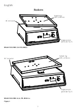 Preview for 2 page of Cole Parmer SH-200 Series Instruction Manual