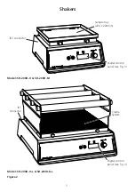 Preview for 3 page of Cole Parmer SH-200 Series Instruction Manual