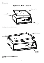 Preview for 8 page of Cole Parmer SH-200 Series Instruction Manual