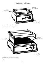 Preview for 9 page of Cole Parmer SH-200 Series Instruction Manual