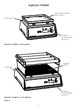 Preview for 15 page of Cole Parmer SH-200 Series Instruction Manual