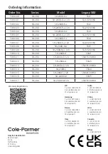 Preview for 36 page of Cole Parmer SH-200 Series Instruction Manual