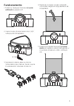 Preview for 9 page of Cole Parmer ST-100 Series Instruction Manual