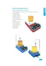 Предварительный просмотр 31 страницы Cole Parmer Stuart CP152B Instruction Manual